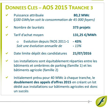 Finergreen's tweet image. Finergreen publie son analyse des résultats de la tranche 3 de l&apos;#AOS2015 : finergreen.fr/wp-content/upl…