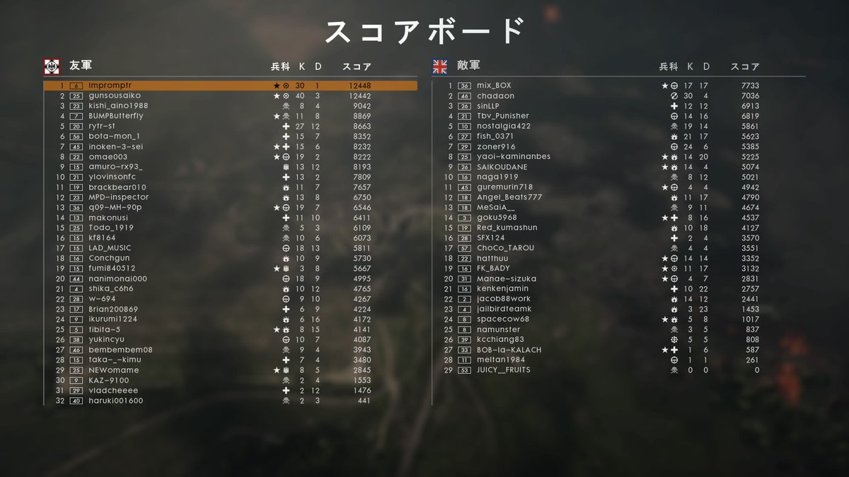 Impromptr3's tweet image. 重戦車は最強！ #PS4share