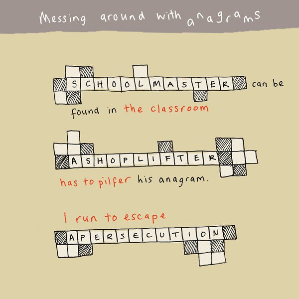 The perfect card and print for crossword lovers! @ImSarahRice new from poetandpainter.co.uk