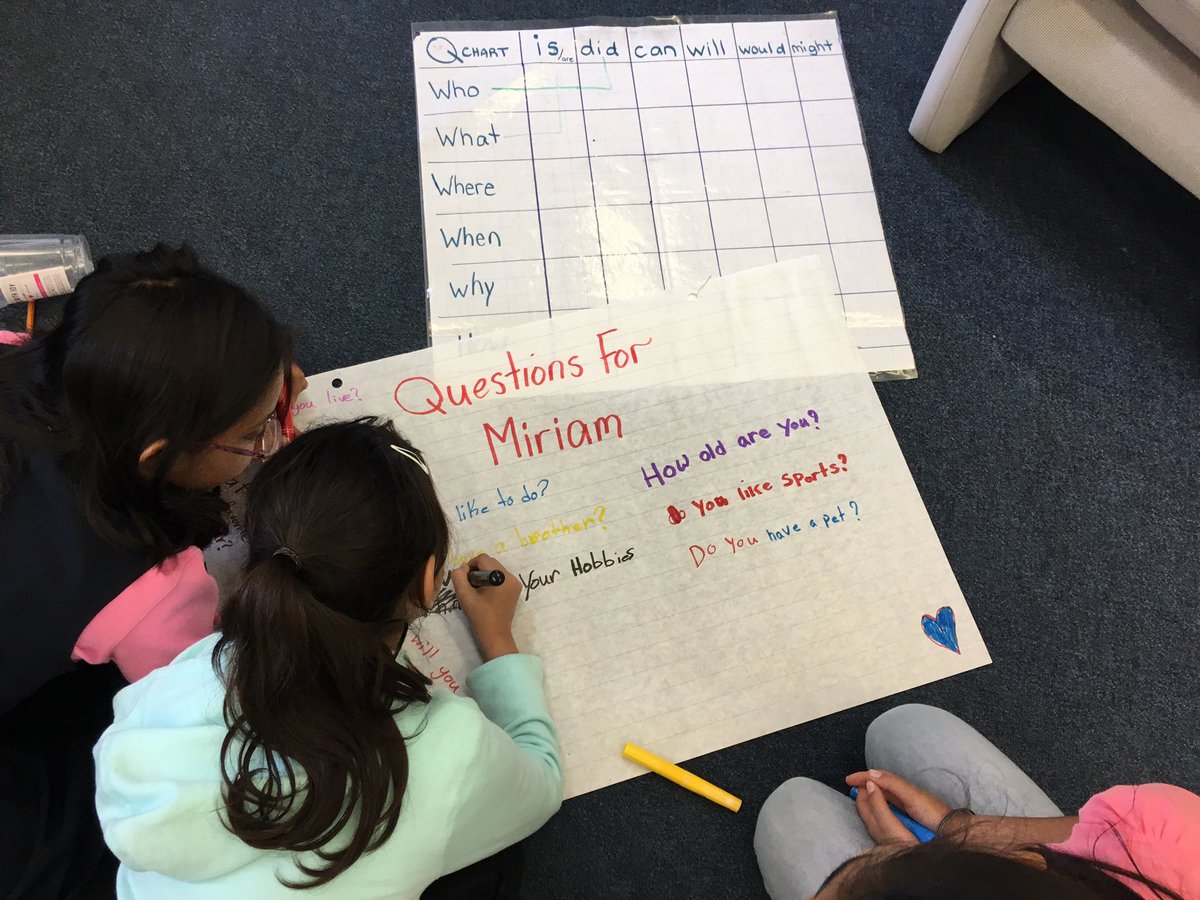 TaylorTaylorjen's tweet photo. @TDSB_Ranchdale @TDSB_WLM 'Take your Gr9 kid to work day.' Great opportunity for my ESL Ss to write questions to ask my Daughter! #Qchart https://t.co/1H9IZAlC98