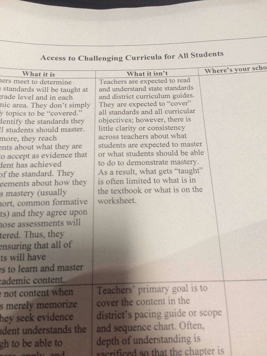 rdmroyals's tweet image. Trying to figure out what it is for our @rdmroyals #learningisaprocess