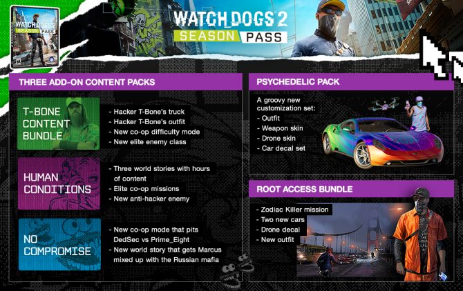 Watch Dogs 2 Will Get A Dlc Season Pass Pc News At New Game Network