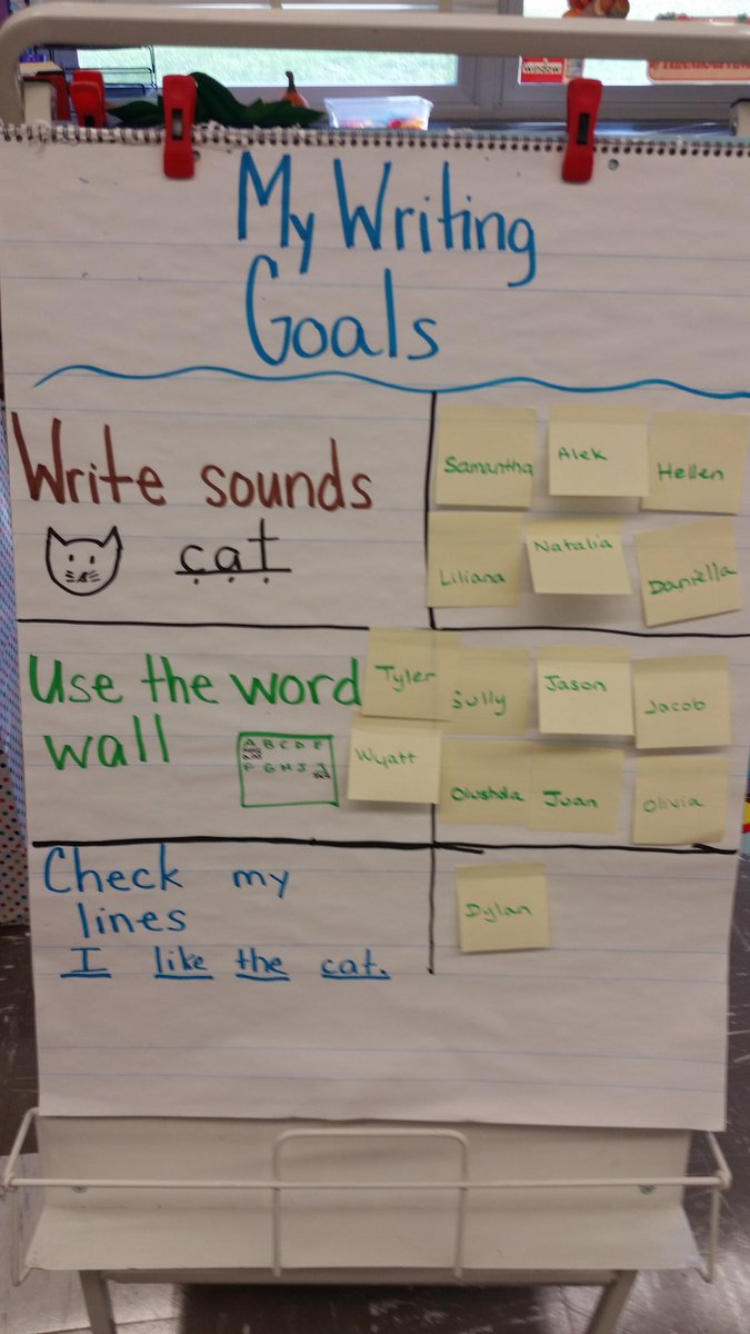 christinapecce's tweet photo. Ss are practicing setting goals in writing @Tools_Mind @LindeneauSchool @TheLeaderinMe https://t.co/x5Brijh52V