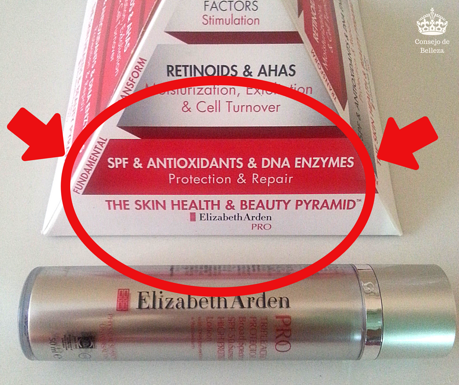 ConsejoBeauty's tweet photo. Mega-Guía sobre el mejor protector solar que he probado: https://t.co/y5eD9gE7k4 #ElizabethArdenPRO y su #TAP50 https://t.co/y31TBjMvzZ