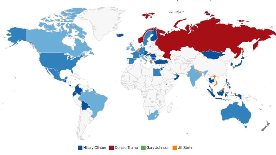 TheWorld's tweet photo. What the world is saying in our global straw poll on the US presidency https://t.co/MsLc0u6E8a #WorldVote https://t.co/OxXy9I81KQ