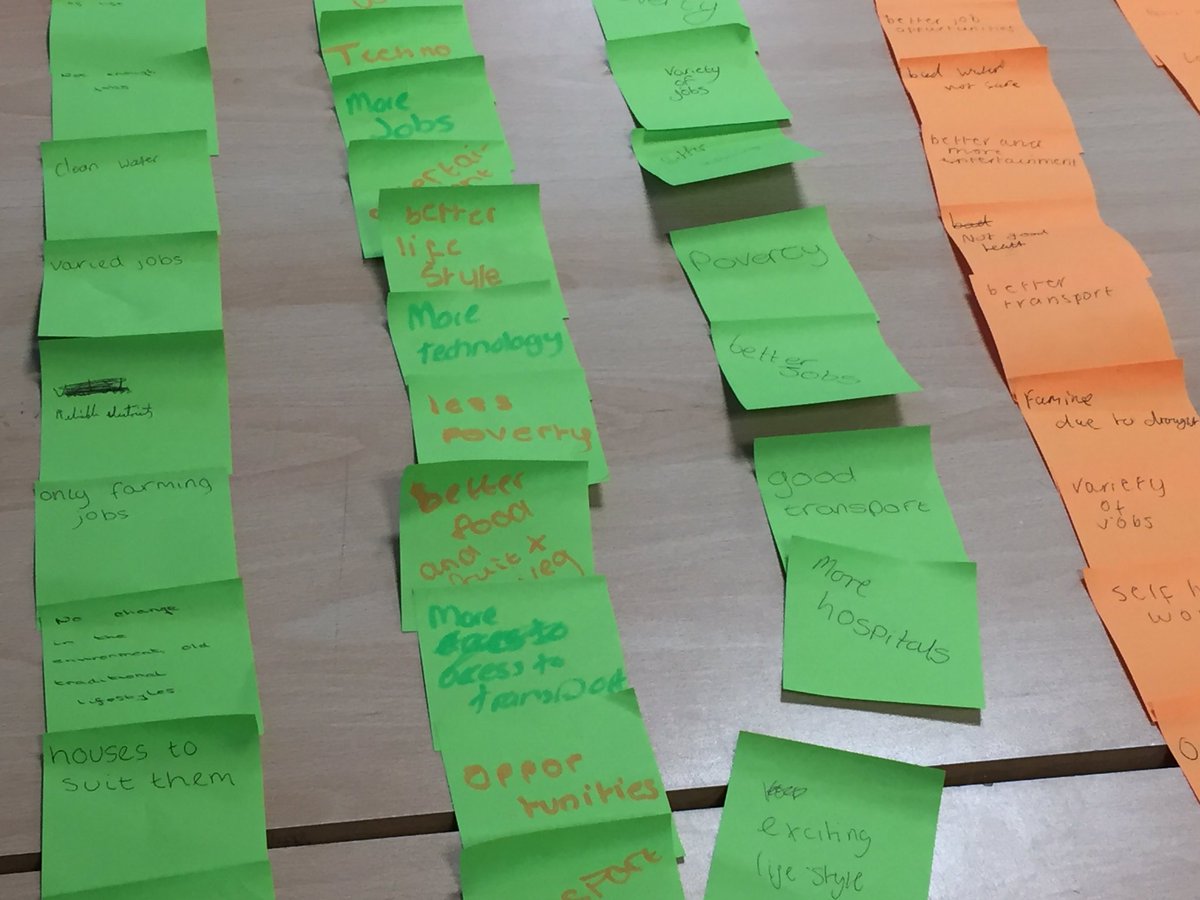 RainhillGeo's tweet photo. Great year nine work - key word post-it ladders #pushandpullfactors https://t.co/CvTbbhdNf5