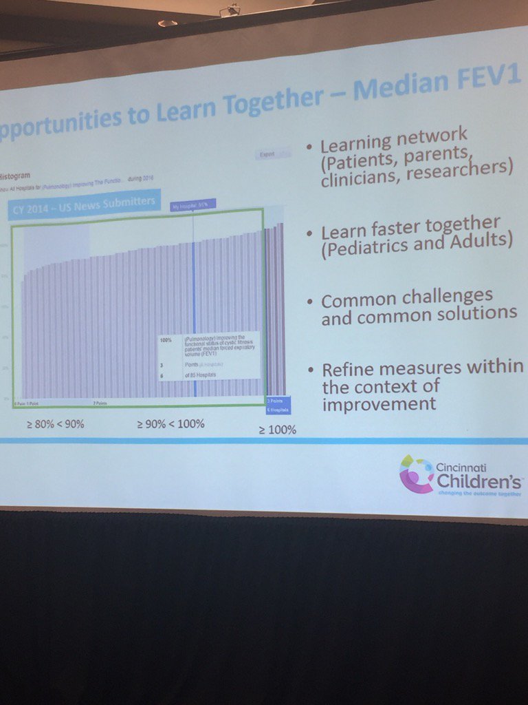 CaroleLannon's tweet photo. #USNHOT16 #herebecause Jim Papp on power of Learning Networks at USNWR conf https://t.co/FhL1EO9G0y