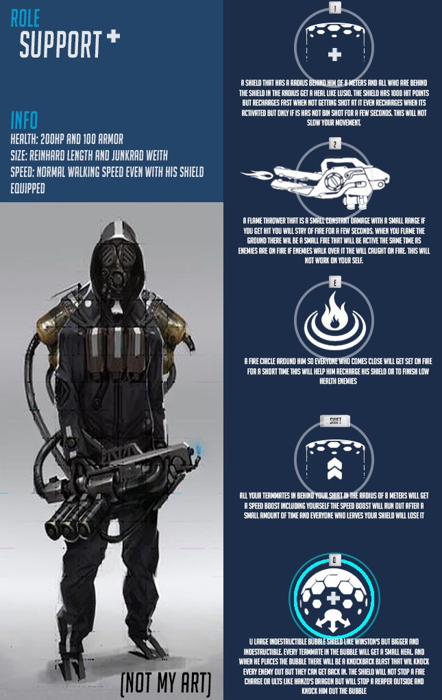 Flashcaptain8's tweet photo. @PlayOverwatch @unitlostgaming my concept of new hero https://t.co/aPEXLEr5vY