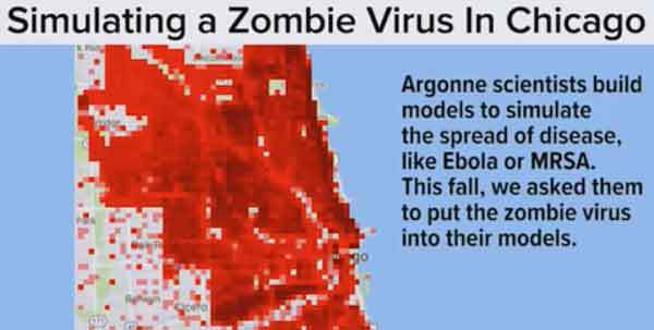 FreeFunFiles's tweet image. Zombies Takeover in Only 60 Days freefunfiles.com/zombies-takeov…