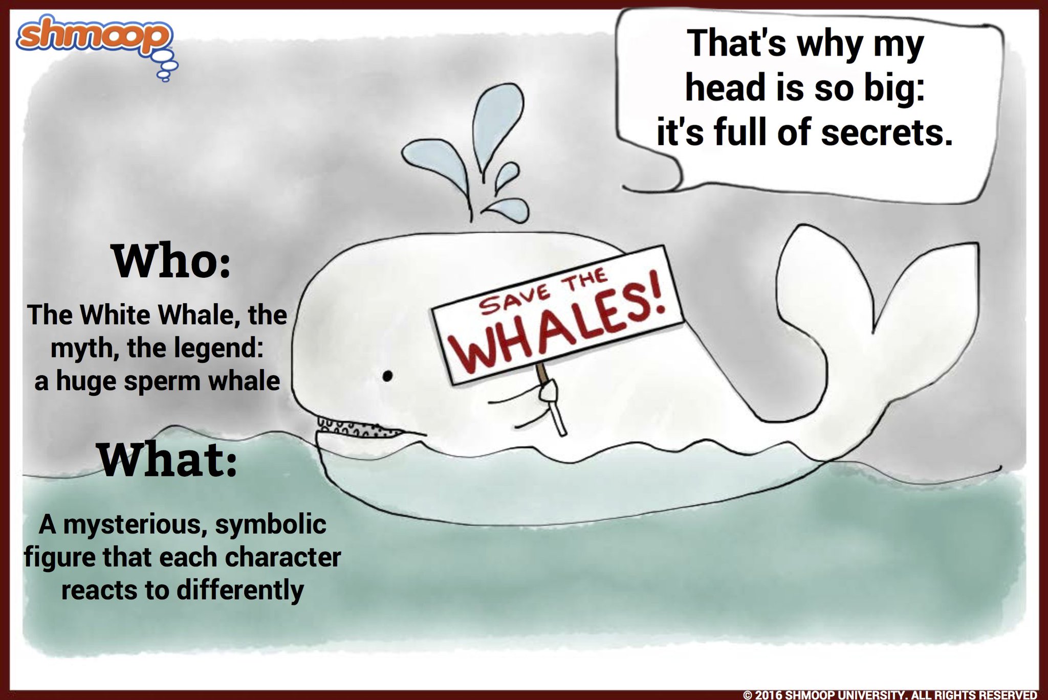 Shmoop On Twitter Whale Hello There Https T Co 5gkm64fq7k Mobydick