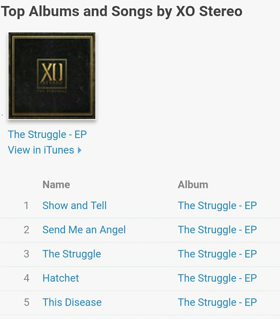 shakingshana's tweet photo. When they try to 🏳🔊📣  with your 🎧 in #TheStruggle 🎶  @XOStereoBand &amp; 🎸@justinwhitesel 🎚turn it up a little louder 😎 https://t.co/vkTFOHESX1