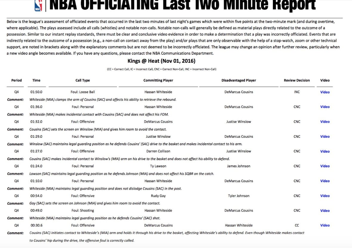 Cowbell Kingdom on Twitter "WOW the NBA is claiming they made the