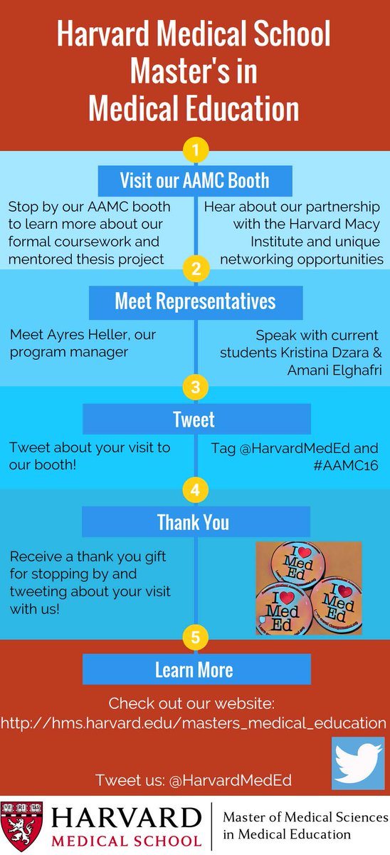 HMS MMSc-Med Ed (@harvardmeded) on Twitter photo Attending #AAMC16? Stop by the <a href="/HarvardMedEd/">HMS MMSc-Med Ed</a> booth and tweet about your visit to receive some fun swag. See our infographic for more info! Attending #AAMC16? Stop by the <a href="/HarvardMedEd/">HMS MMSc-Med Ed</a> booth and tweet about your visit to receive some fun swag. See our infographic for more info!