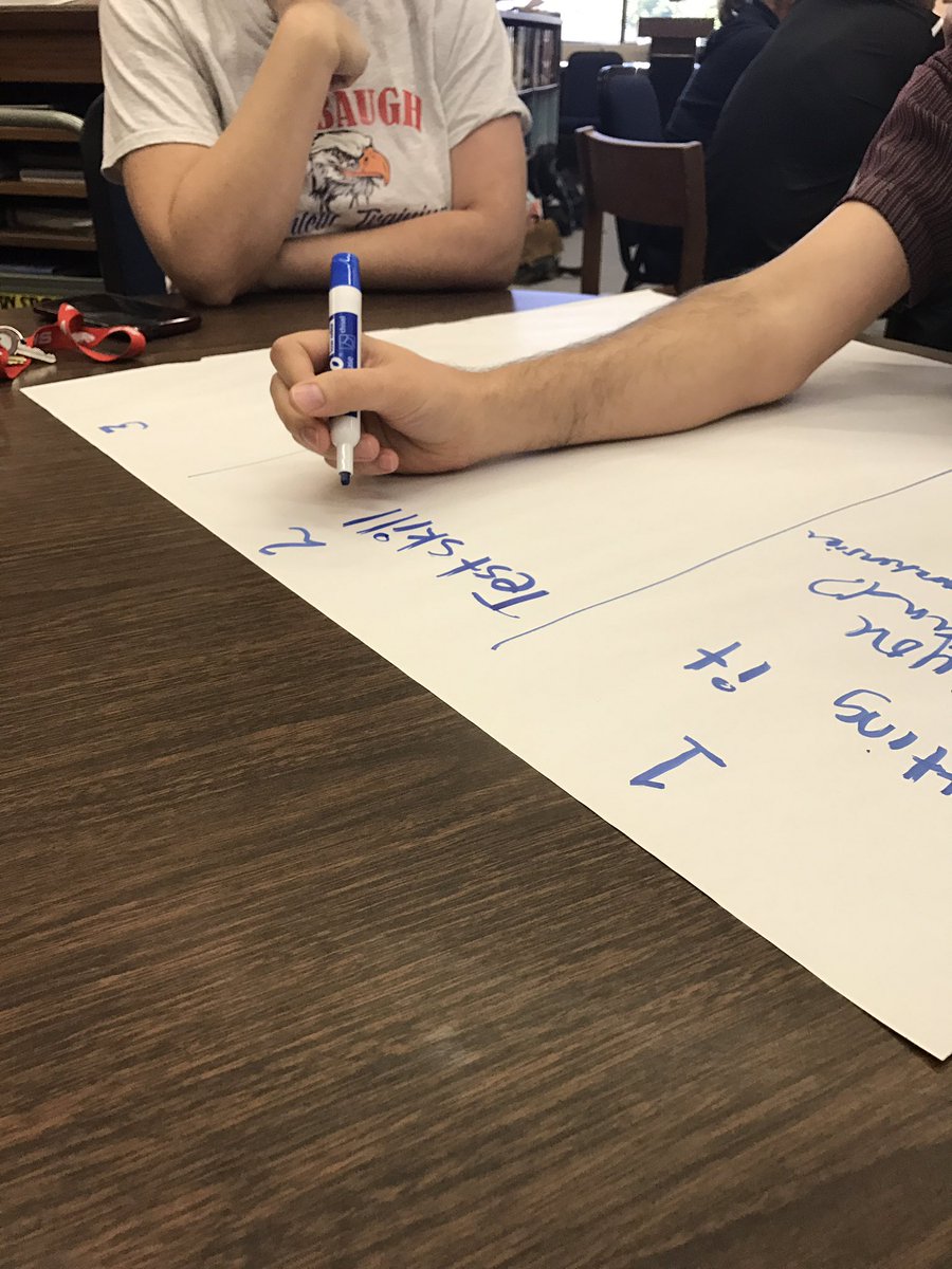 FHSAPUSHER's tweet image. Teachers generate check for understanding strategies @FirebaughHS #fldusd