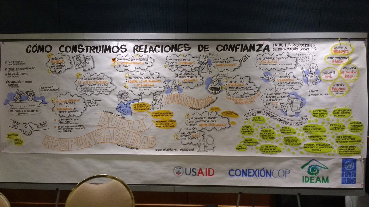 jyondm's tweet photo. Síntesis visuales del taller #ComunicaClima por @pataletanet #3CNCC https://t.co/Nf3PdpbDAy