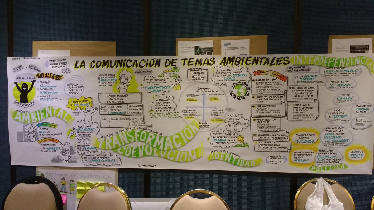 jyondm's tweet photo. Síntesis visuales del taller #ComunicaClima por @pataletanet #3CNCC https://t.co/Nf3PdpbDAy