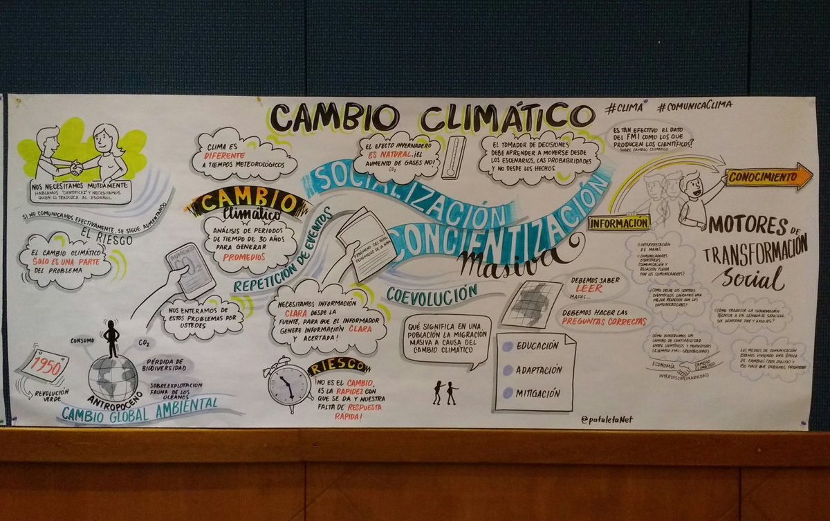 jyondm's tweet photo. Síntesis visuales del taller #ComunicaClima por @pataletanet #3CNCC https://t.co/Nf3PdpbDAy