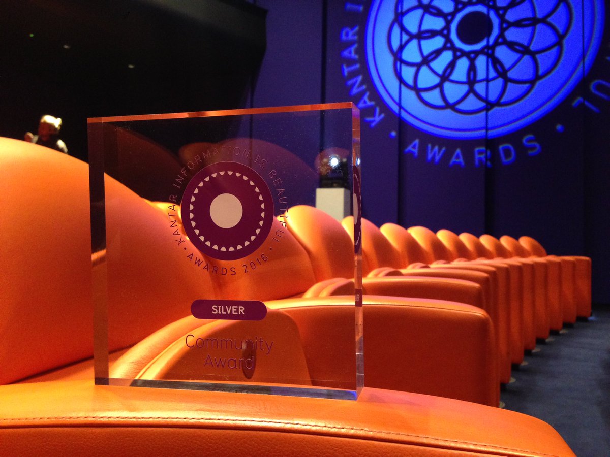 Ben Willers tweet media