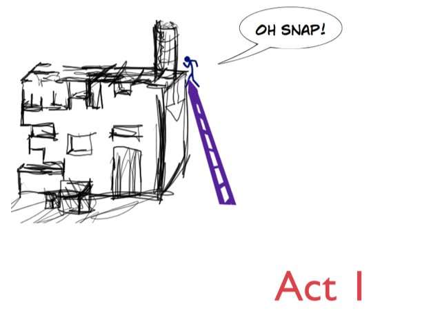 ling_stephanie's tweet photo. Day 55: today's warm-up problem was Ladder Falling; an animated 3-Act created by my colleague #MrSperry using Keynote. #teach180 https://t.co/dcvz9hnnhj