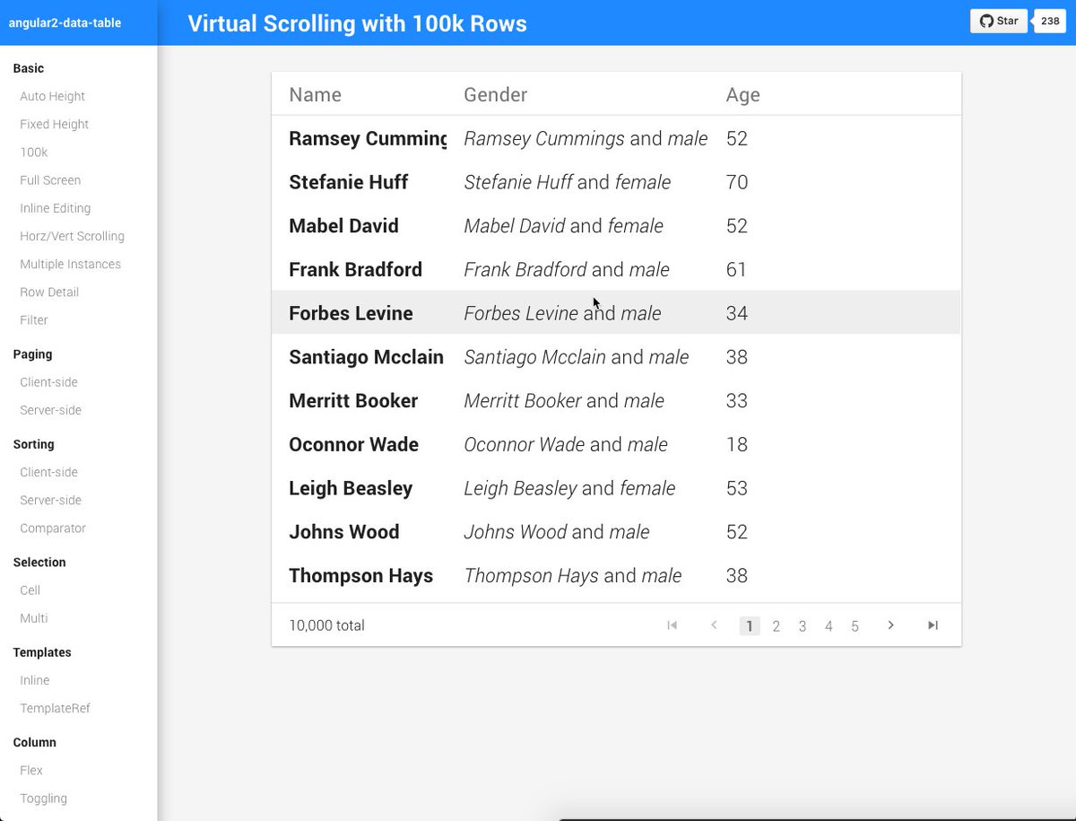 amcdnl's tweet image. ✨ 🎉 ✨ Just release `angular2-data-table` 1.0.0 & with it comes a new demo page! Refactored to be all ONPUSH #angularjs #angular2 #javascript