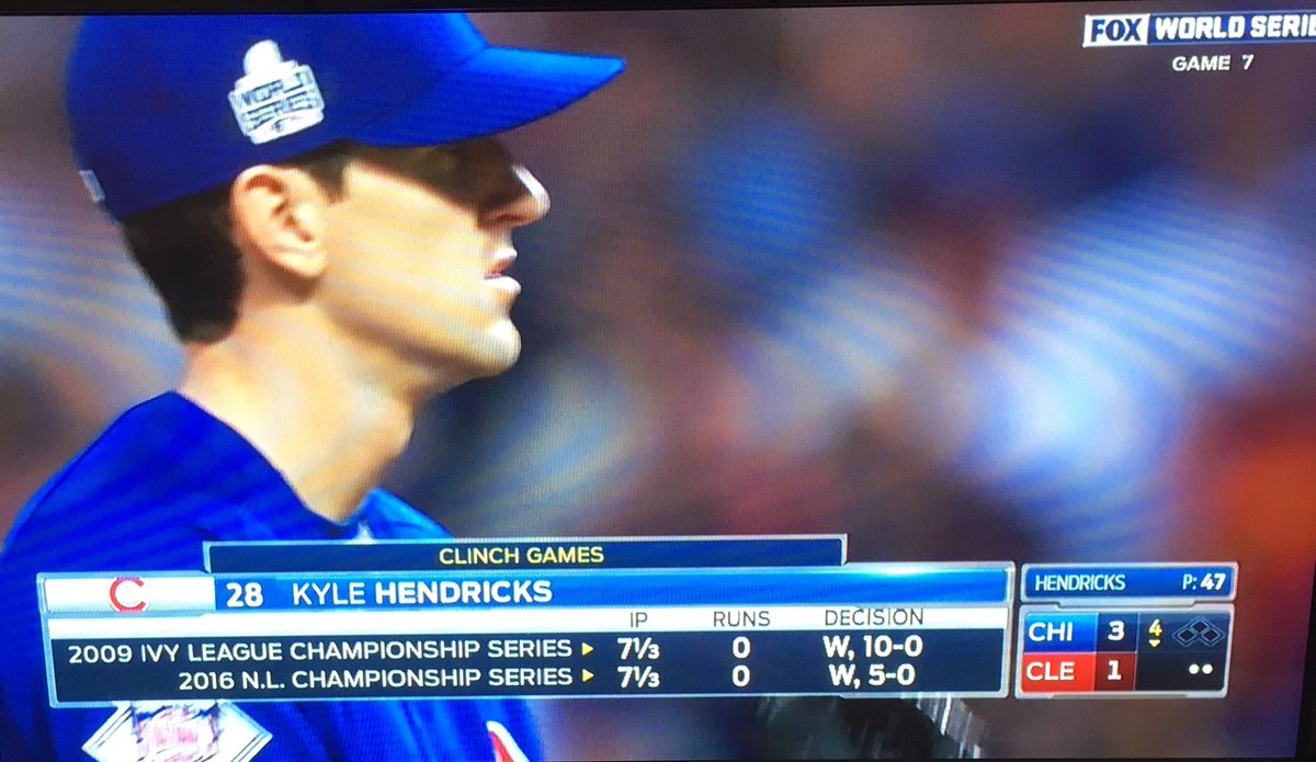 "The stakes are a little bit higher tonight, this is not Cornell he's pitching against." - my favorite thing ever said during a World Series