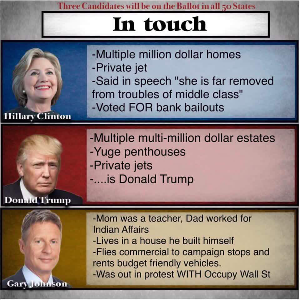 2016Gary's tweet image. 