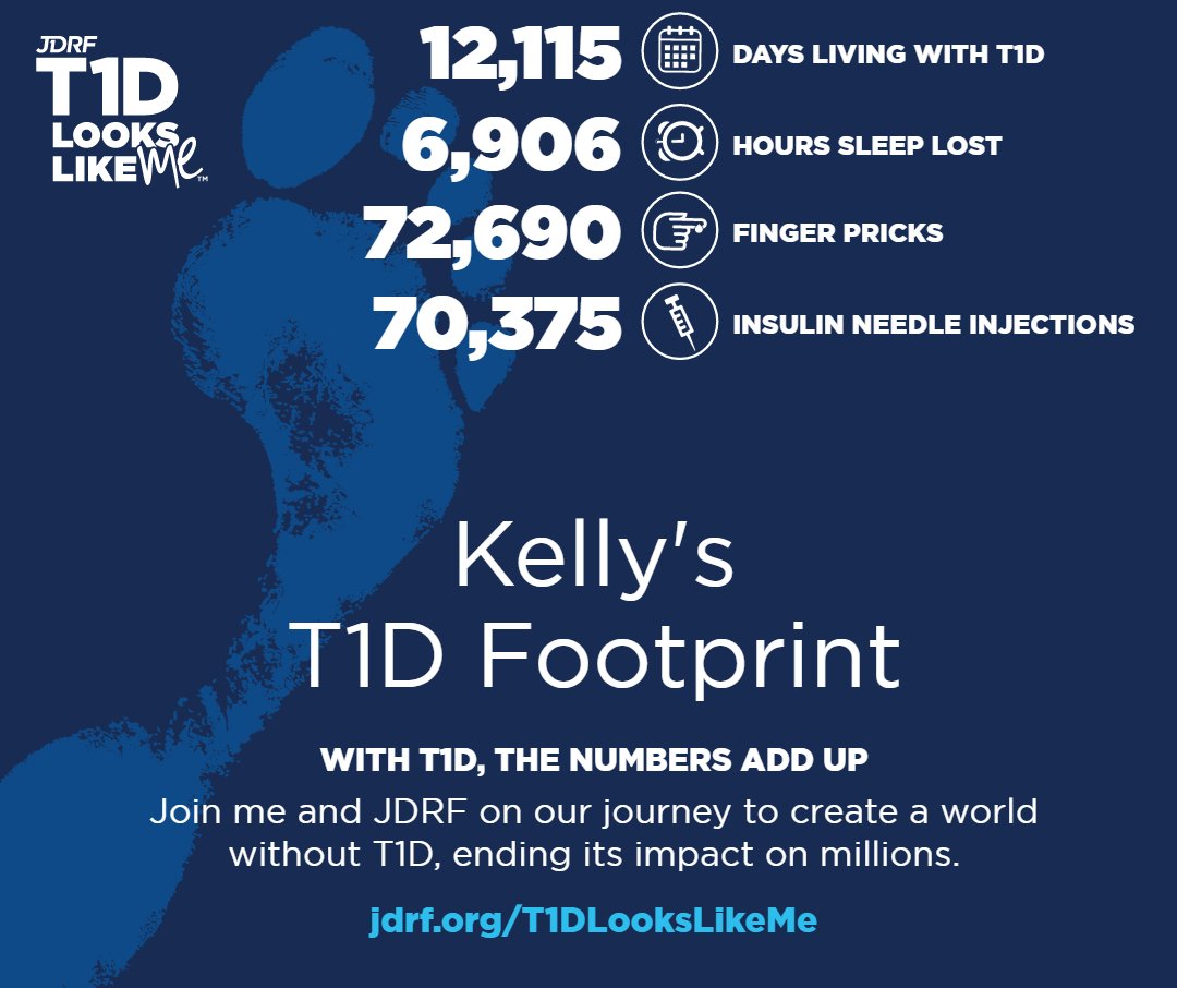LemonzestT1's tweet photo. Docs told me that I wouldn't be able to do many things with the #t1d 
Proud to say how wrong they were #42yearsyoung #mamaandwife  #MBA https://t.co/jawlO66EHs