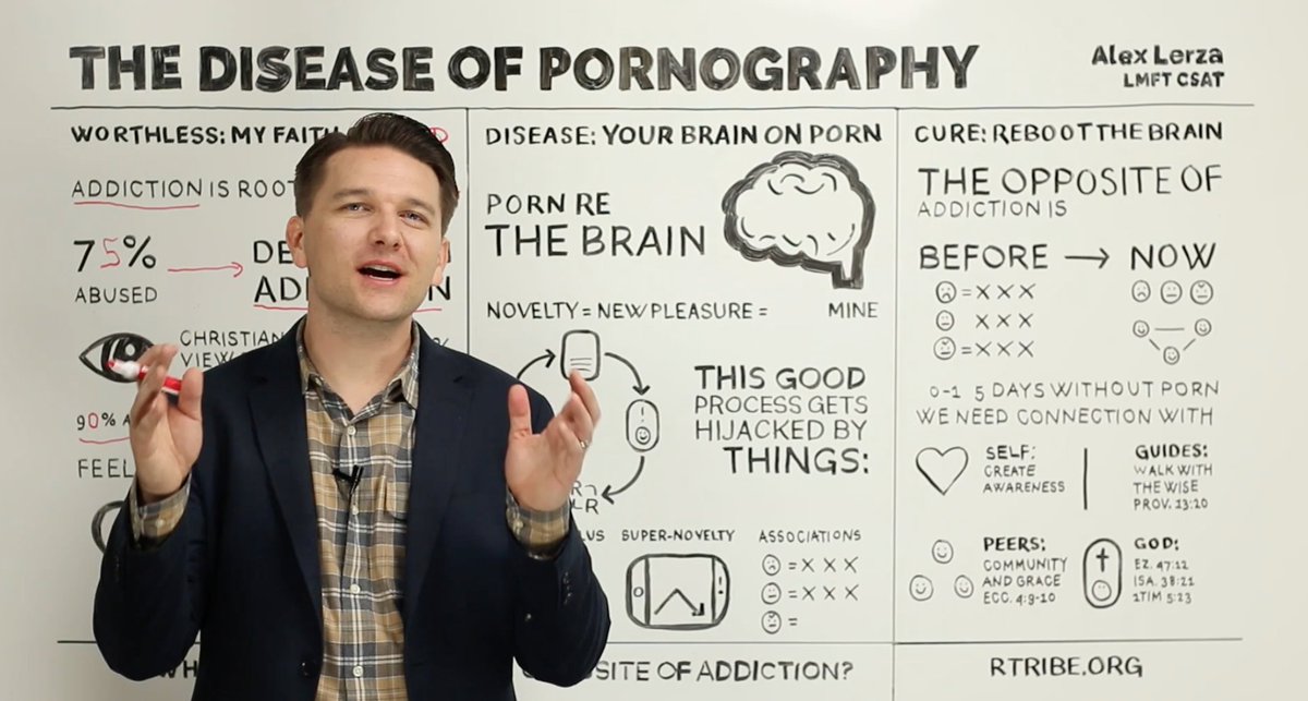 rTribe_App's tweet photo. New Whiteboard Video: 3 Ways Porn Rewires the Brain
https://t.co/h1JS9vLyZI https://t.co/SWK1Uz7jgz