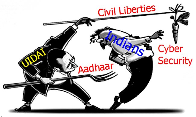_SecureInternet's tweet image. Don&apos;t Keep A #Malware &amp;amp; #Spyware On Your Mobile In The Form Of #AadhaarAPI [aadhaar.me]. Avoid This #Aadhaar App- perry4law.org/blog/?p=1291