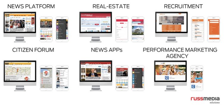.<a href="/russmediacom/">russmedia</a> becomes a full-service technical partner after building years of WordPress #CMS expertise ow.ly/kGDw305Nx3F