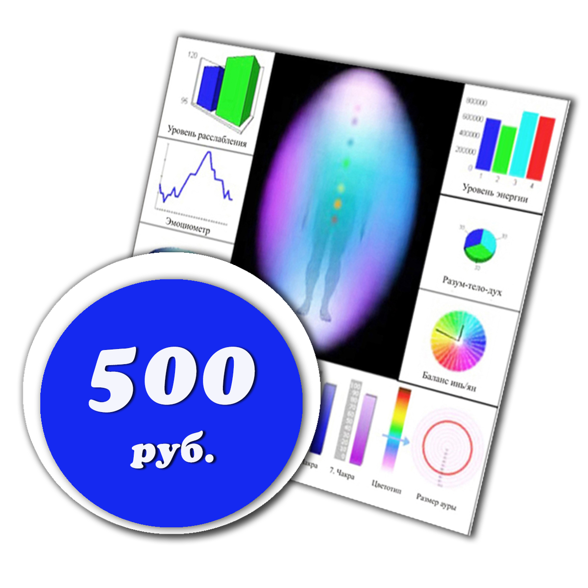 Аура Биополе (@aura9471) | Twitter