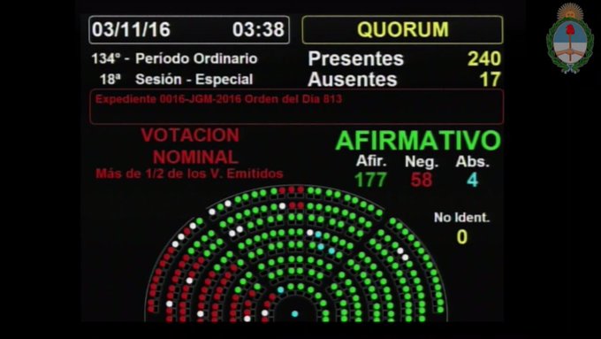 Ver imagen en Twitter