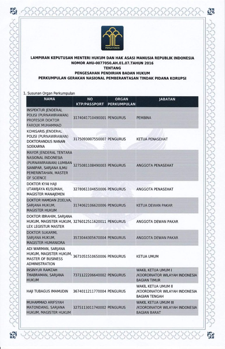 raja amrizali nst (@rajagendut) on Twitter photo 