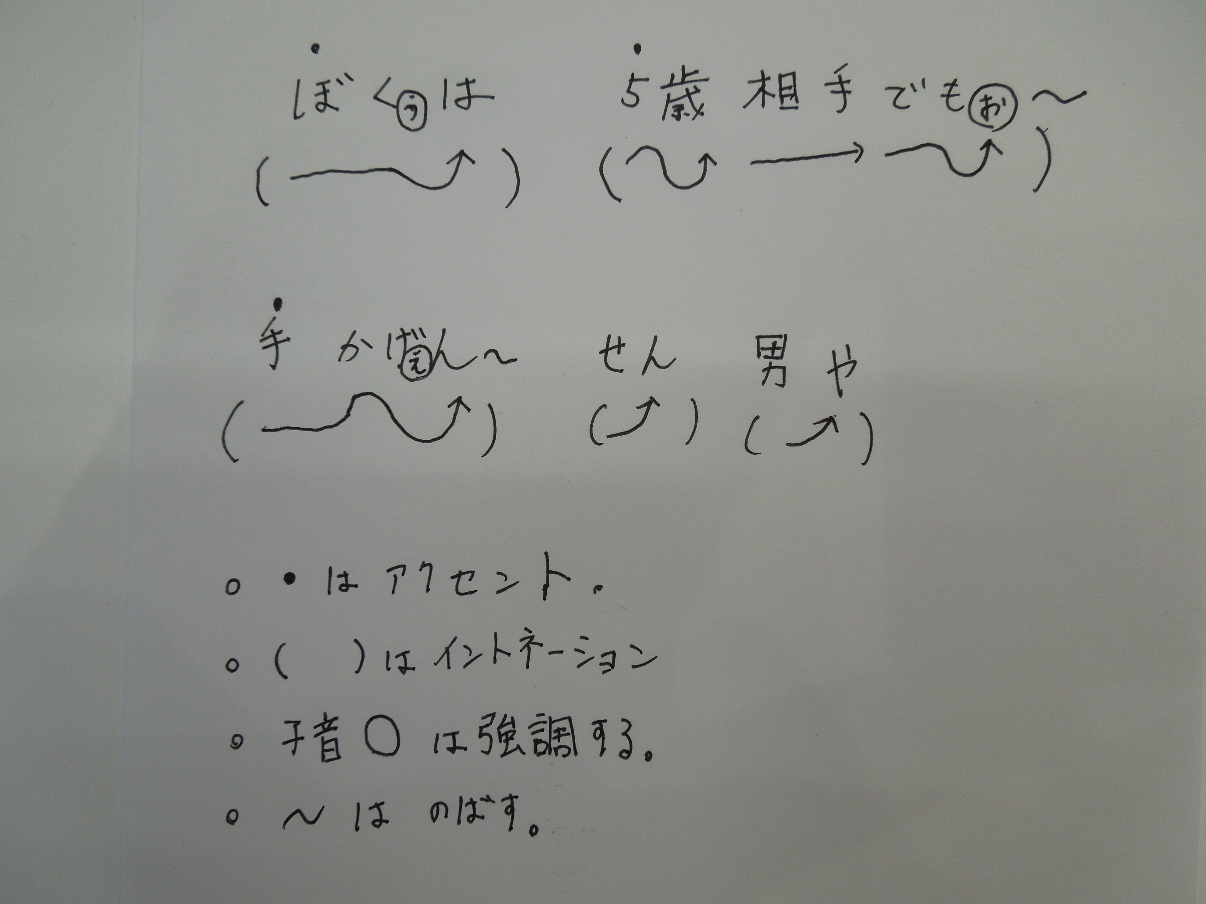 A Cube 新の名言を福井の弁で言ってみよう 今回は ちはやふる２巻 第６首 ｐ２４の 僕は５歳相手でも手かげんせん男や を福井弁のイントネーションで書いてみました 汚くてごめんなさい 御手隙の方はぼそぼそとしゃべってみてください ちはや