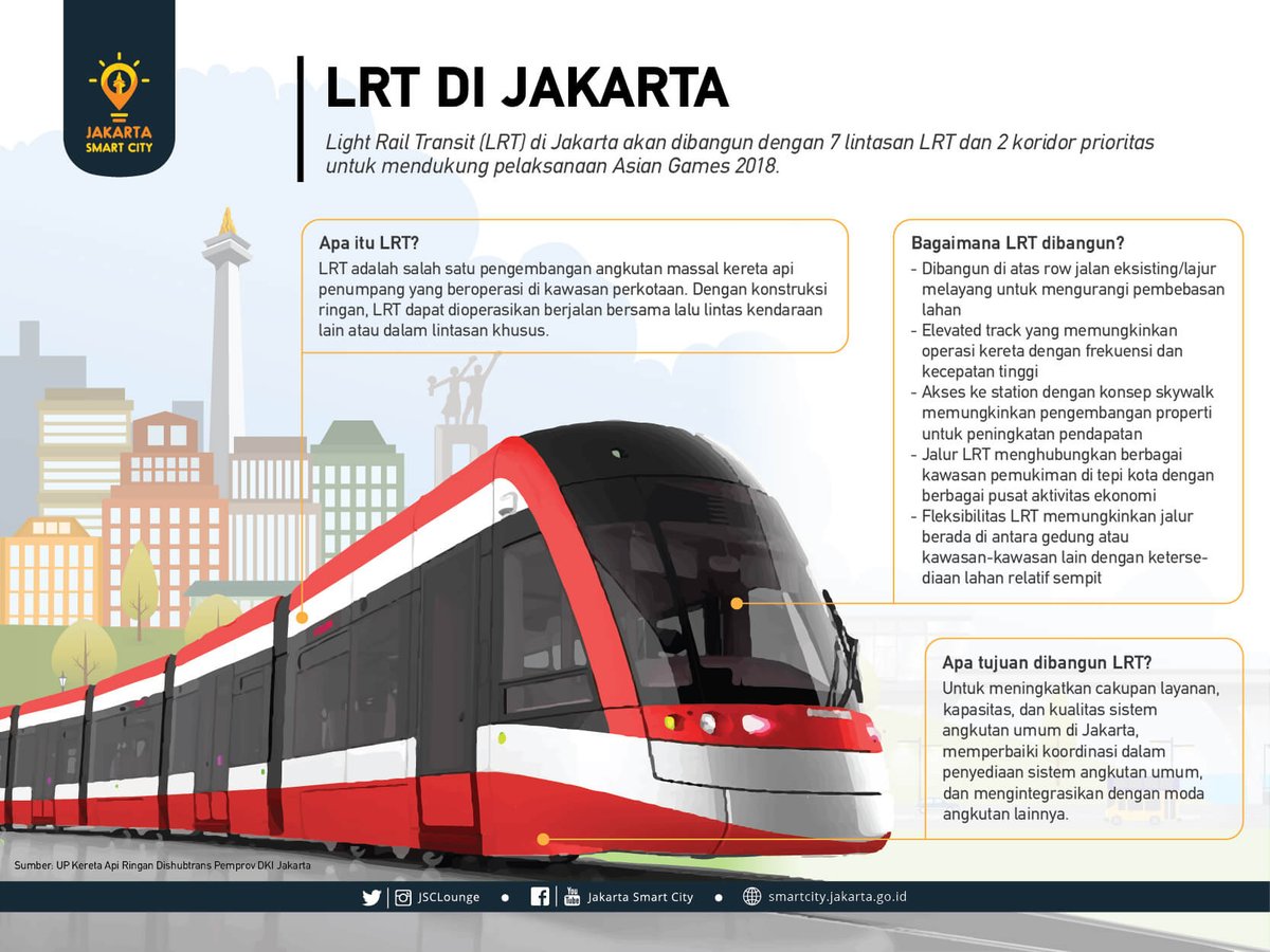 Di Hadapan Pendukung, Ahok Pamerkan MRT hingga Gaji Sopir Transjakarta