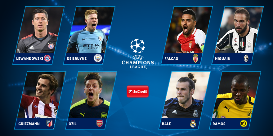 ChampionsLeague's tweet photo. Eight impressive candidates. Only one can win #UCL Player of the Week...

➡️ https://t.co/lWaeMtljsW https://t.co/cb9spdn1Eu