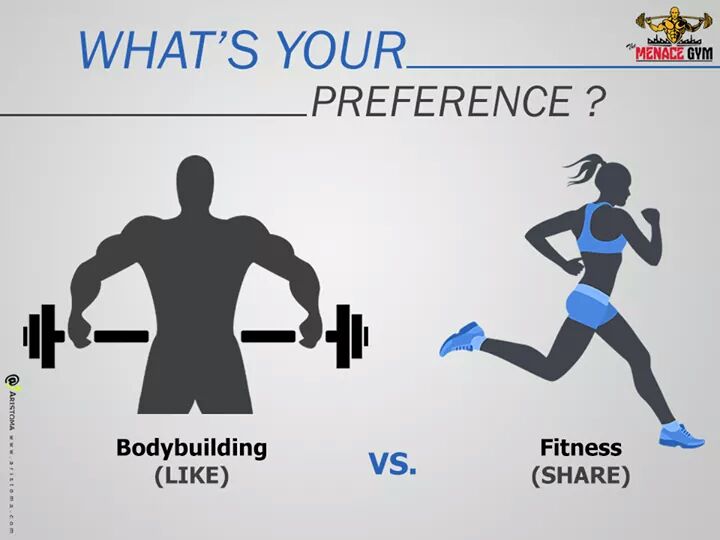 TheMenaceGym's tweet photo. What say? #Bodybuilding...or #Fitness... https://t.co/vbjWUk7nJC