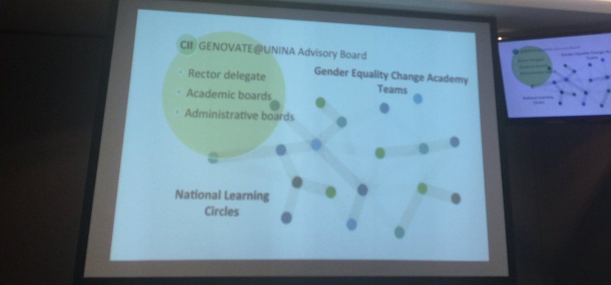 uduakarchibong1's tweet photo. @GenovateUnina sharing their GEAP implementation @GENOVATE_EU #GENOVATE16 @GENOVATE_UCC https://t.co/5RBQPyrhKi