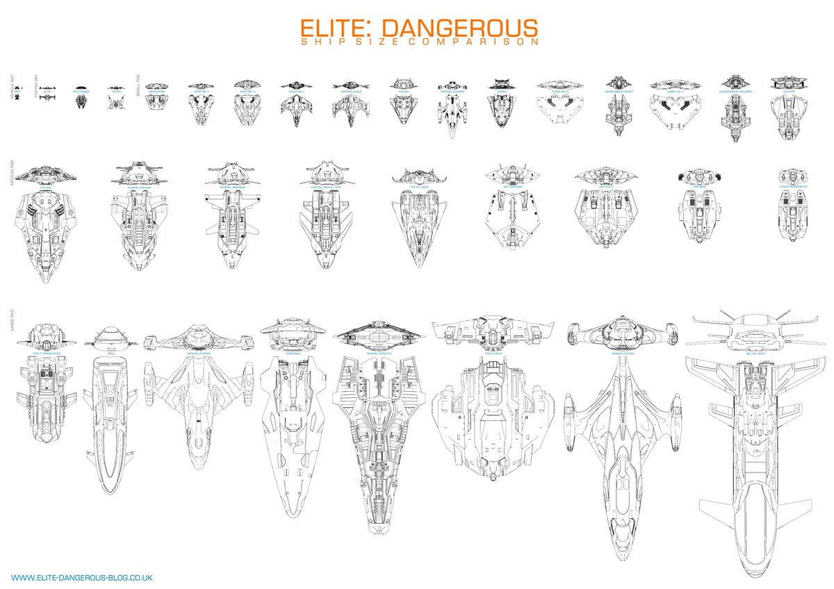 Printable Comparison Chart