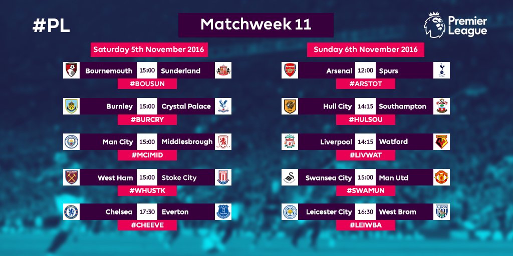 Календарь английской премьер лиги 24 25 Premier League 2016/17: Matchday #11 Page 10 Arsenal Mania Forum