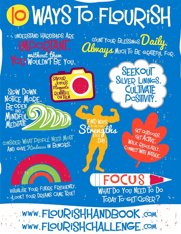 TheFlourishers's tweet photo. It's #NationalStressAwarenessDay Here are some tips on how to flourish Visit https://t.co/Cjd8oZeqcj Please RT? @ThisisDavina @Fearnecotton https://t.co/wPQN8W2AiH