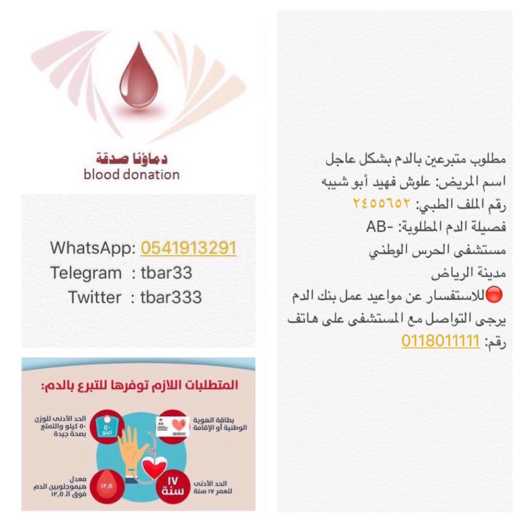 رقم هاتف مستشفى الحرس الوطني بالرياض