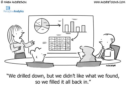 perceptiveanaly's tweet photo. Subtle comedy with Data! Geeks are fun. Did this happen in your office? Like and Comment #JustForLaughs #Analytics #PerceptiveAnalytics https://t.co/6CPfZSNqqK