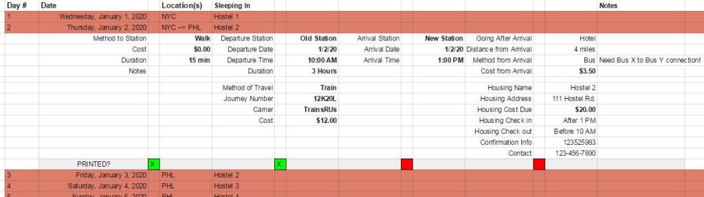 Getting ready to travel? A little plan to keep track of all the details... thelittleplans.wordpress.com/2016/11/03/pla…