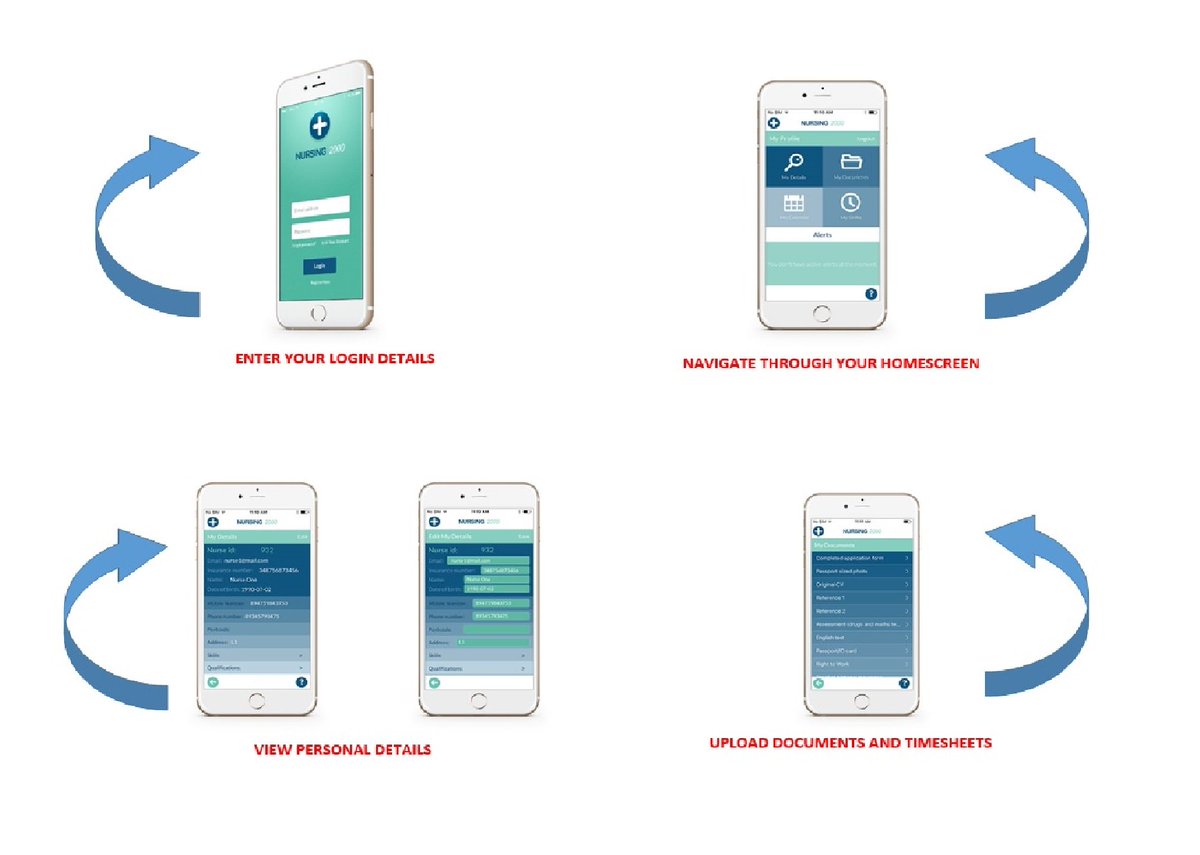Nursing2000's tweet photo. Introducing the Nursing 2000 App. https://t.co/Tr2Pe0EO3d