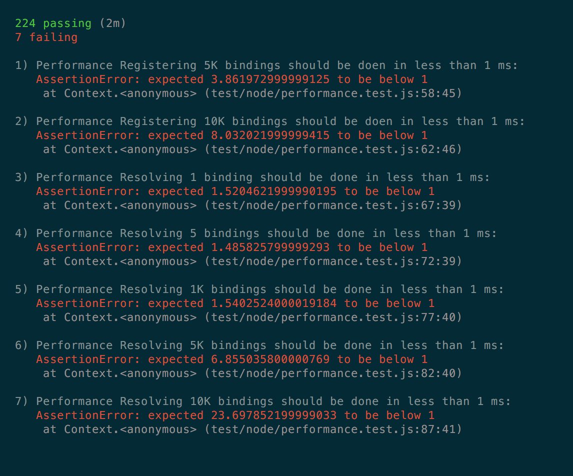 inversifyjs's tweet image. The upcoming #InversifyJS 3.0 release will be 🚀 much faster 🚀 than the current 2.0 release 👌 #typescript #nodejs #javascript