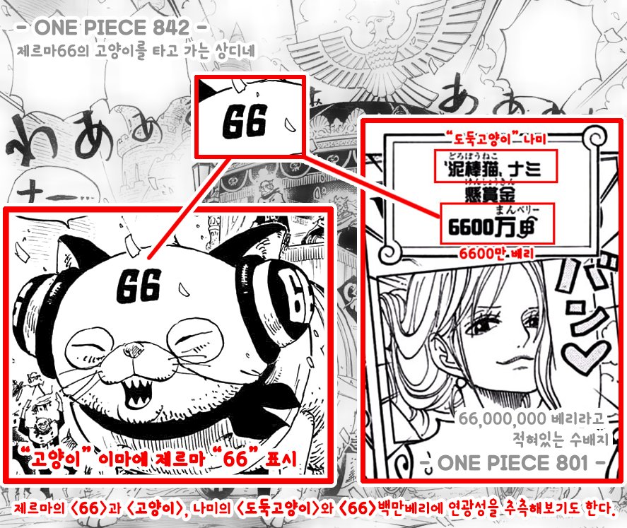 SanamiBot's tweet image. 나미의 별명은 "도둑 고양이" 일본어로는 野良猫(どろぼうねこ)라고 하는데 일본에서는 도로보네코를 상대방의 남자를 빼았는 사람을 뜻하기도 한다고 한다. 그래서 산나미 팬들 사이에서 나미가 푸딩에게서 상디를 빼앗지 않을까 추측(소망)하고 있다(ʃƪ˘ﻬ˘)