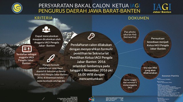 IAGI JBB mengundang para calon ketuanya #pemilu #geologi <a href="/iaginet/">IAGI</a>