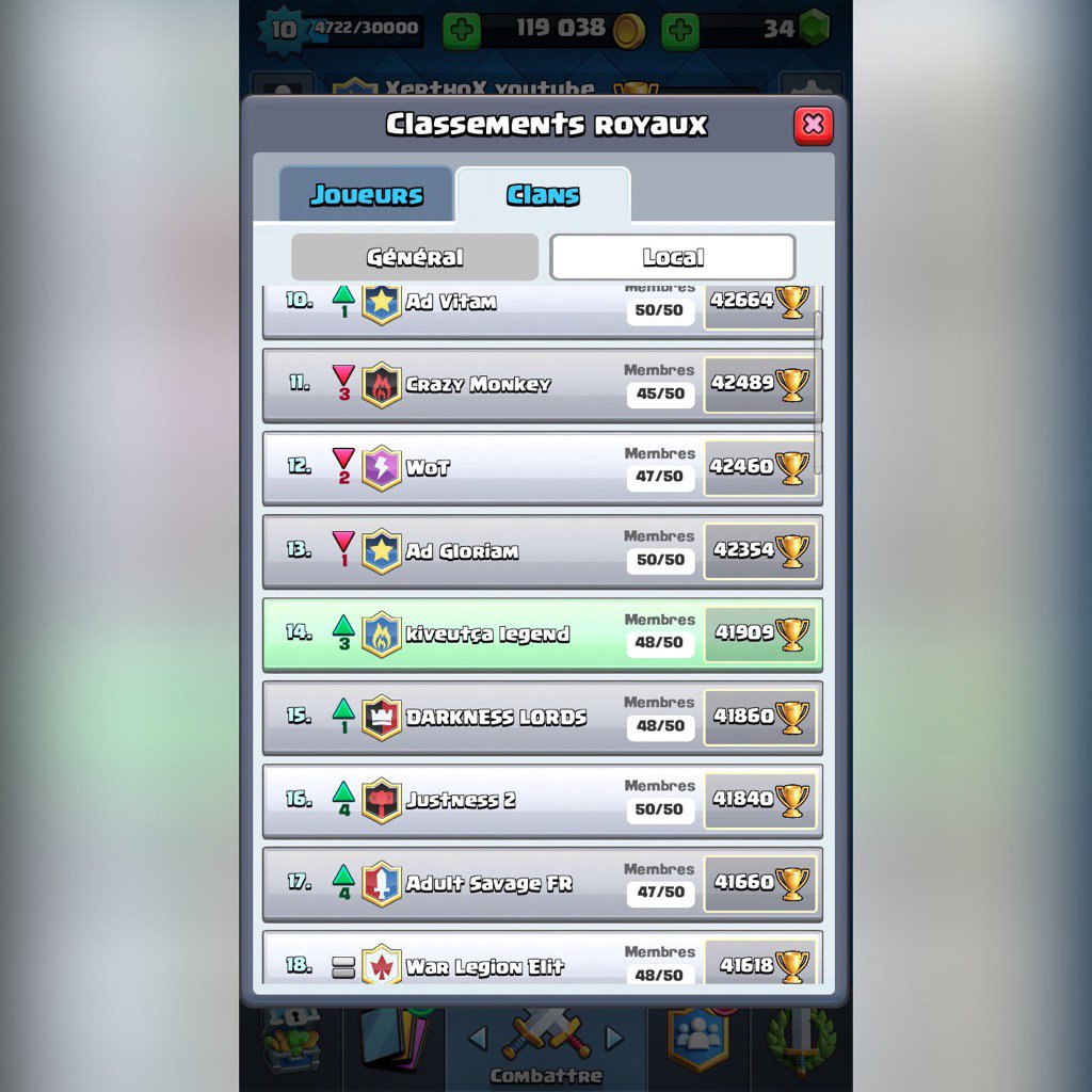Meja_92's tweet photo. @KiveutcaCR @bast_cr 14ème Fr 💪 https://t.co/rSroEpKsc4
