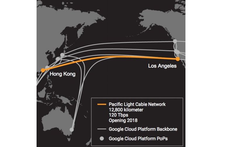 #Facebook and #Google have plans to expand their network with #cabling expanding 8,000 miles from LA to Hong Kong bit.ly/2fjjuzM